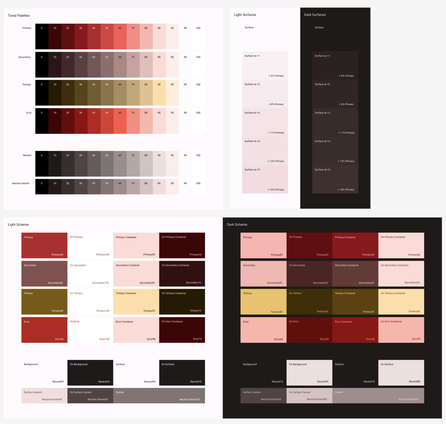 [Flutter + Material3]: Cấu hình Theme Material 3 cho dự án Flutter