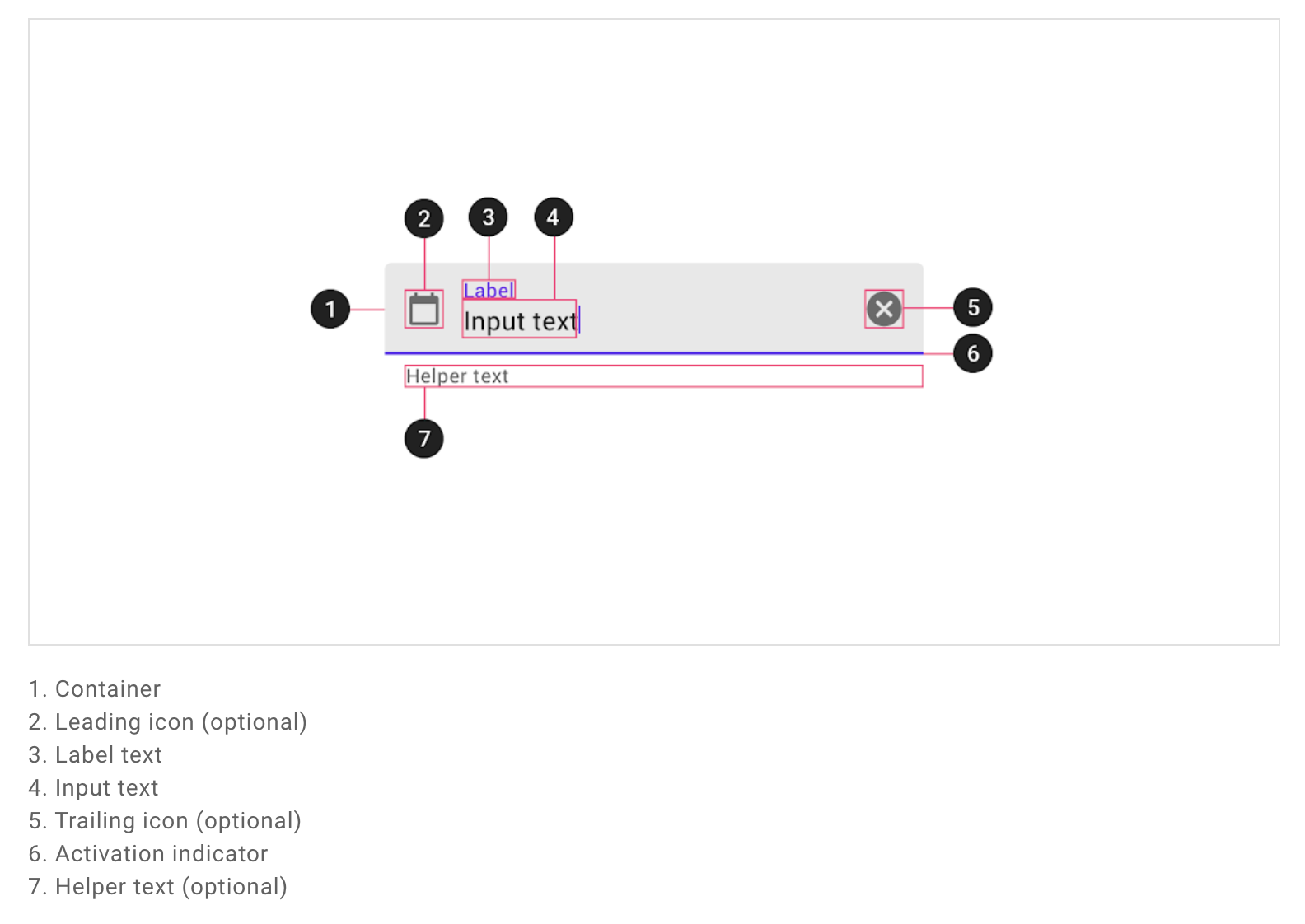 Text fields theo chuẩn Material design