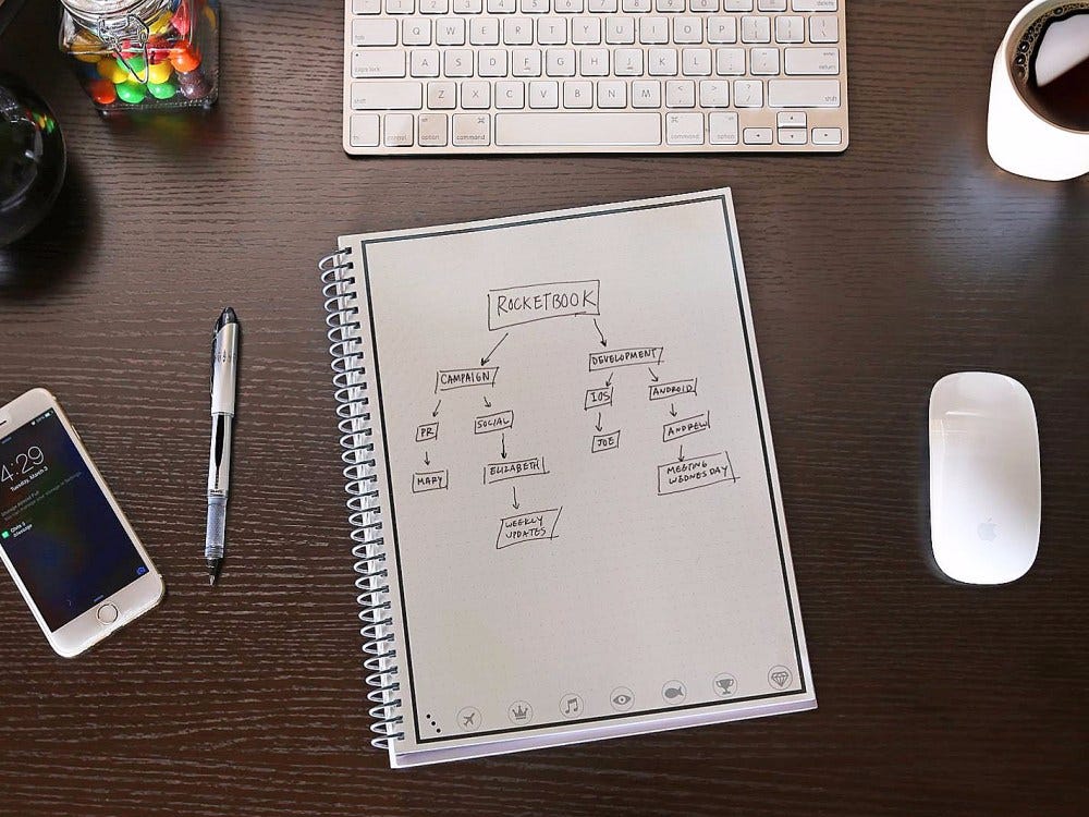 Rocketbook Review Is This Smart Notebook Worth Buying?