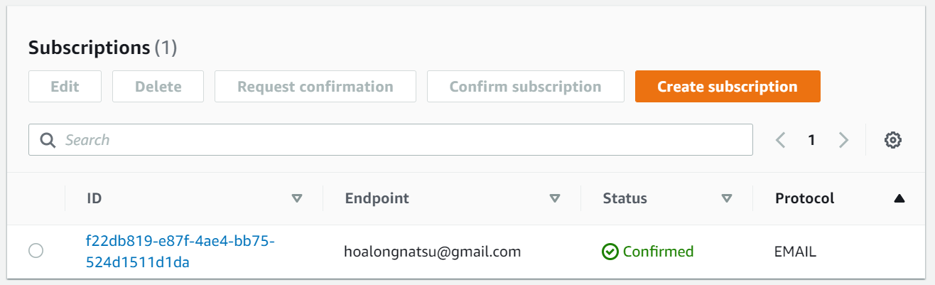 Serverless Series (Golang) - Bài 9 - Codepipeline Notification with AWS ...