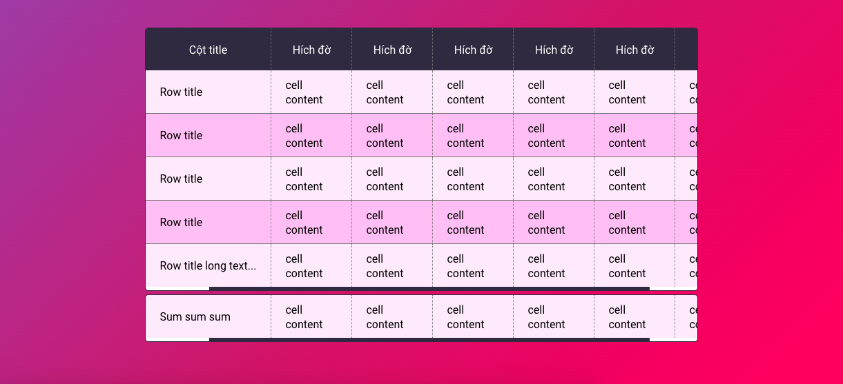 Một vài thủ thuật làm việc với các dạng layout - Phần 3