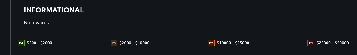 Bug bounty writeup: Một vài lưu ý khi bắt đầu tham gia vào các nền tảng ...