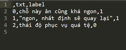 Hướng dẫn dùng panda meaning python