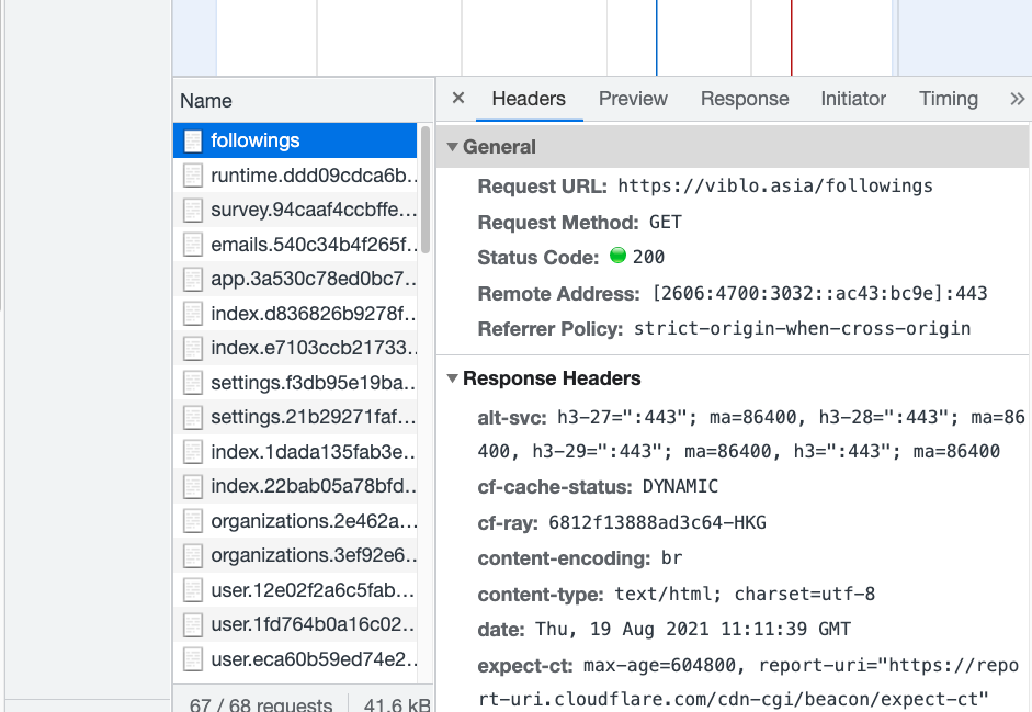 HTTP Protocol là gì