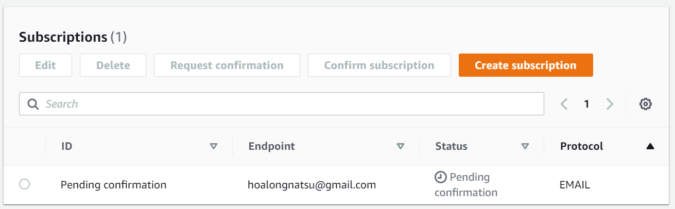 Serverless Series (Golang) - Bài 9 - Codepipeline Notification with AWS ...