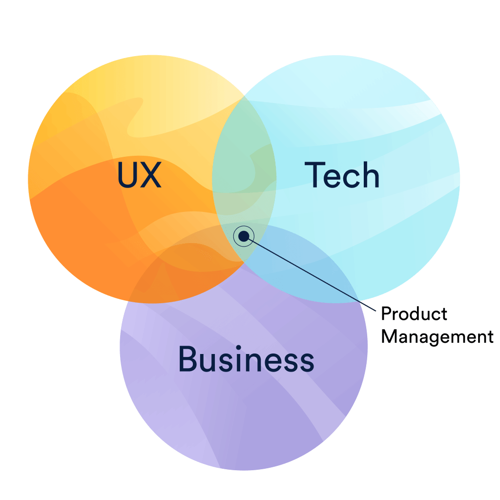 product-management-c-b-n-3-product-management-l-g-ph-n-1-ai