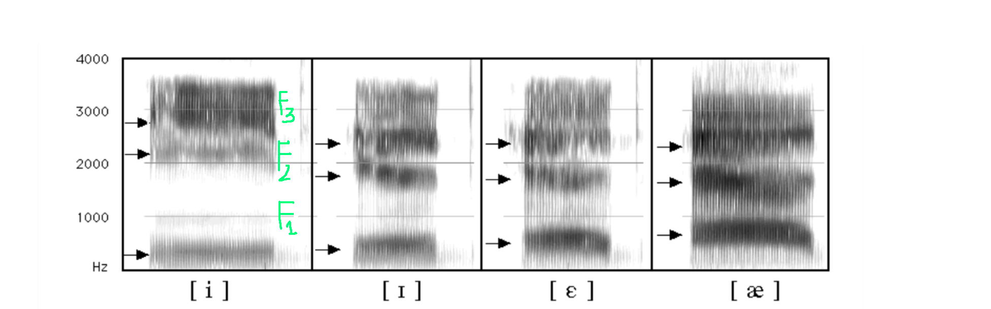 Feature Extraction - MFCC cho xử lý tiếng nói
