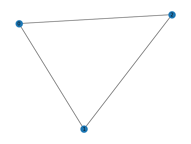 P3. Nấu món Graphs cùng NetworkX