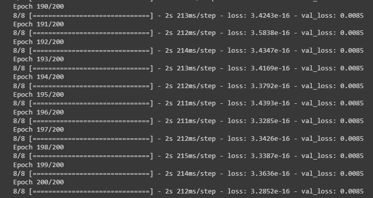 Prunning model với Tensorflow API