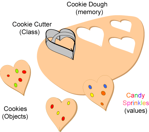 Hook Android Java với Frida