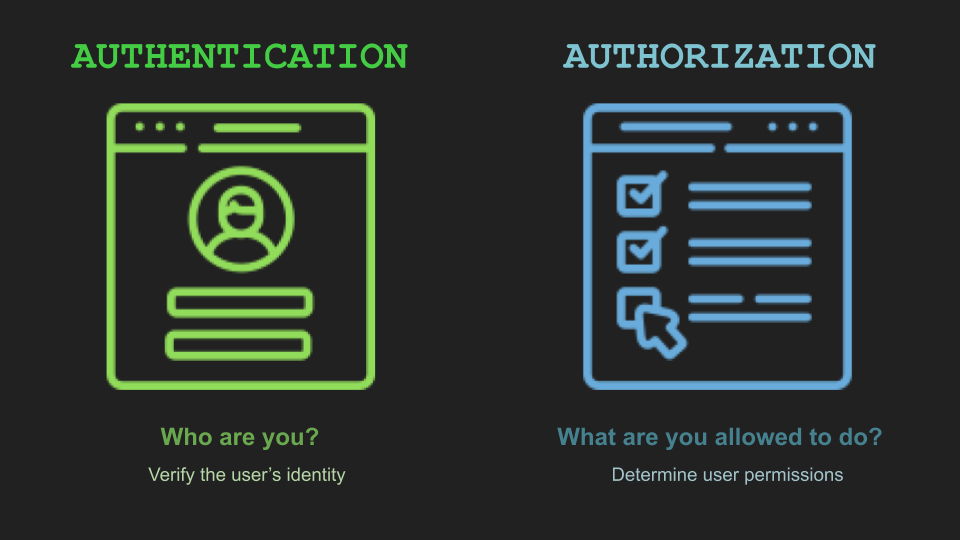 [Node JS + React JS] - Phần 2 - Authentication Server