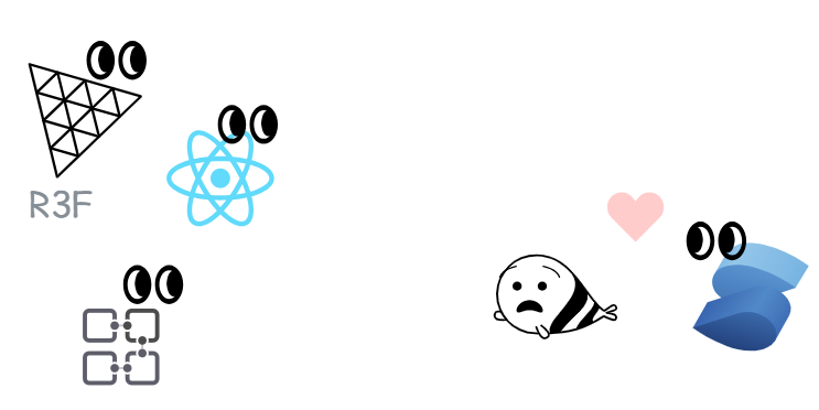 Làm sao để integrate component React vào Solid JS (với Typescript) (phần 1)
