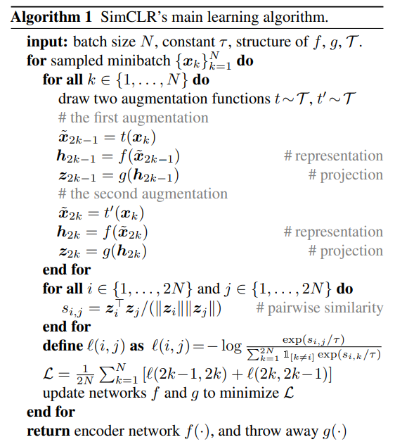 [Paper Explain] A Simple Framework for Contrastive Learning of Visual ...