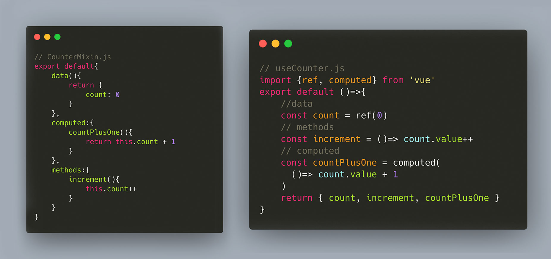 Vue.js Composable là gì? Sự khác nhau giữ Composable và Mixin