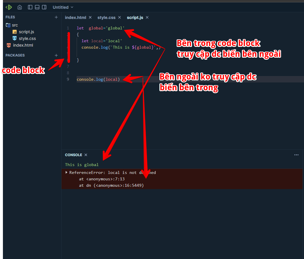 Các khái niệm cần nắm khi lập trình Javascript