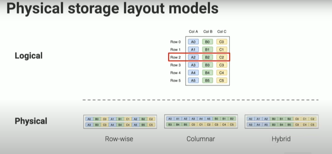 Screenshot from 2025-02-25 14-18-26.png