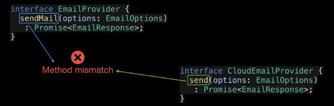 Screenshot 2022-12-02 at 23.31.59.png
