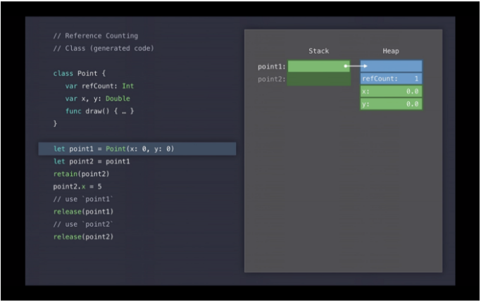 swift-struct-vs-class-performance