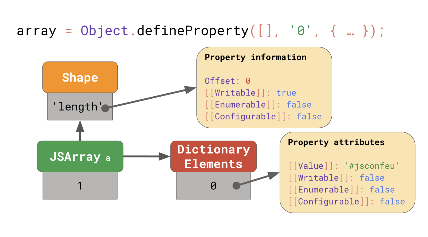 Screenshot 2024-05-26 at 18.28.22.png