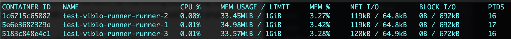 Screenshot 2022-12-24 at 11.12.05 AM.png