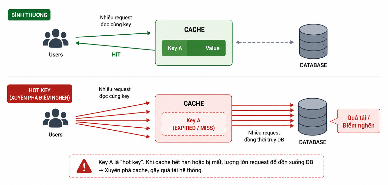 ChatGPT Image 14_00_37 7 thg 6, 2026.png