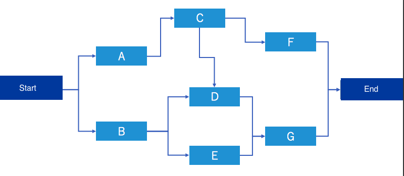 Screen Shot 2021-08-15 at 15.22.03.png