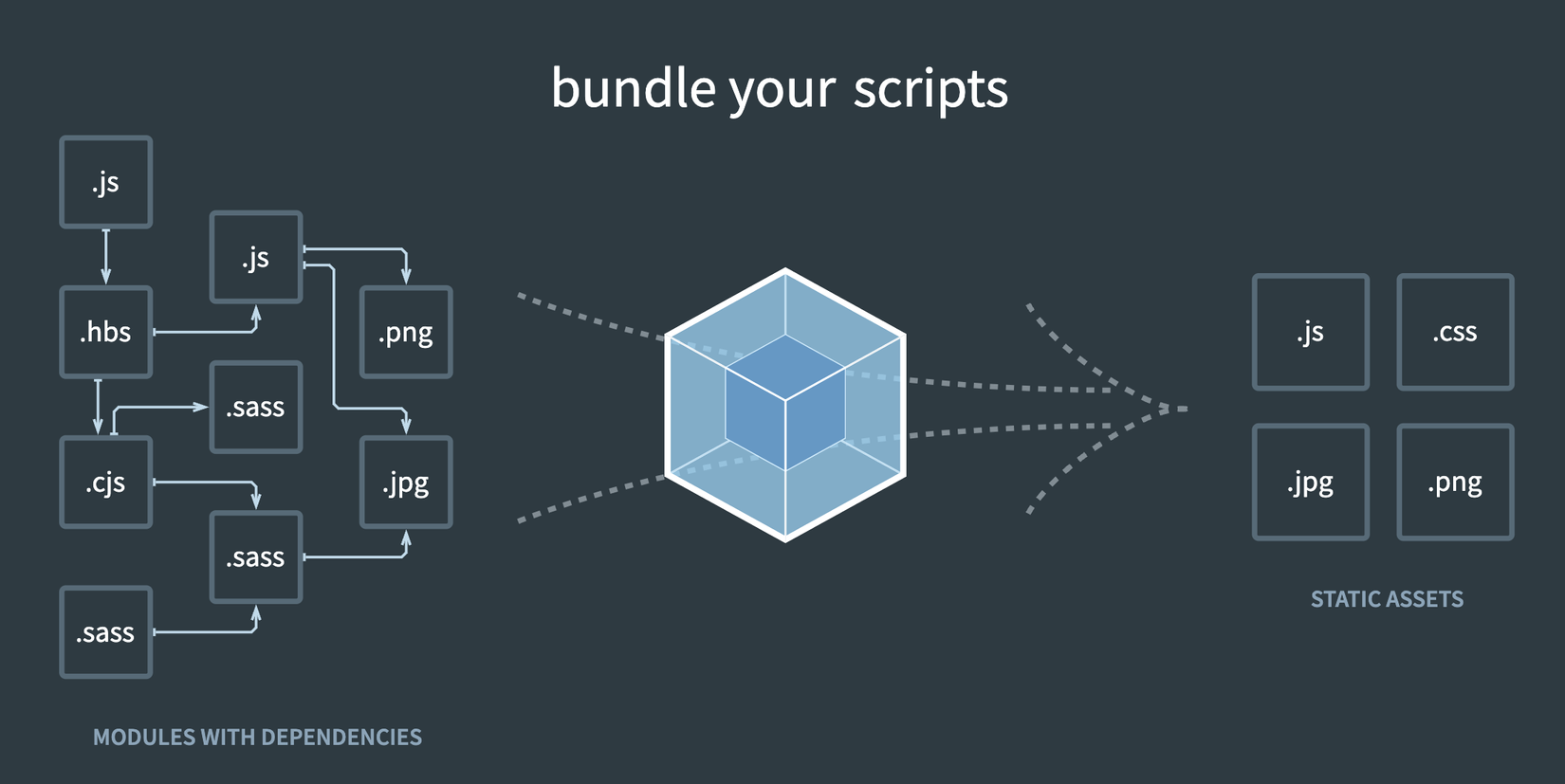 Screenshot 2024-04-27 at 11.29.58 PM.png