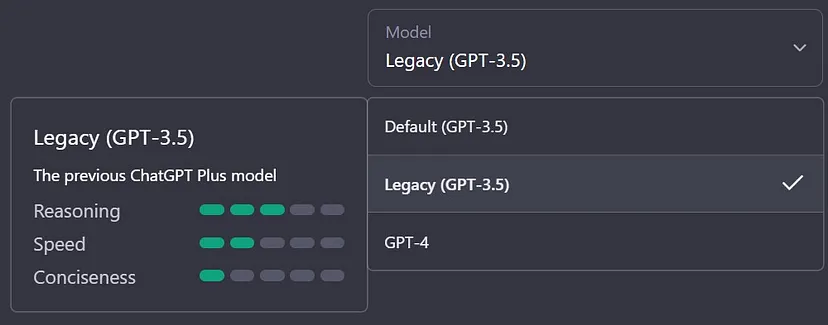 This is the original model released as ChatGPT