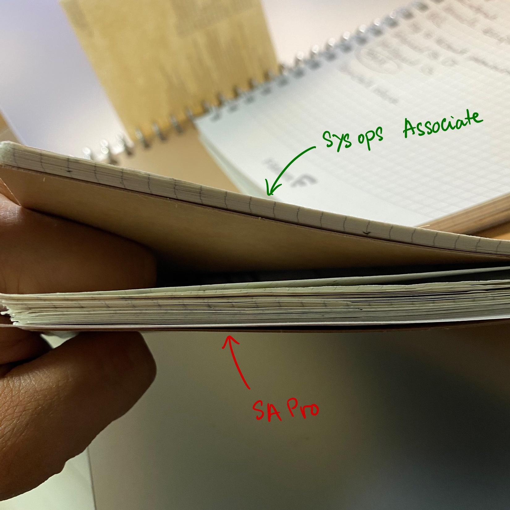 Dù lượng kiến thức cần học cho kỳ thi Sysops - Associate khá nhiều nhưng notes của SA Pro vẫn nhẹ nhàng dày hơn gần 3 lần