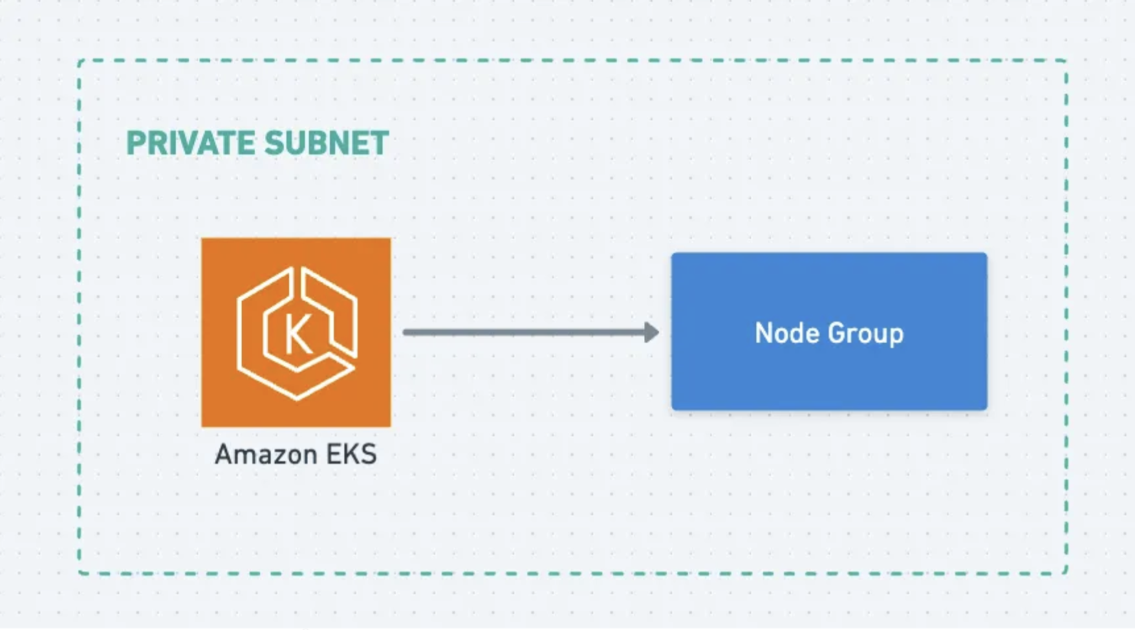 Screenshot 2025-12-21 at 12.53.35.png