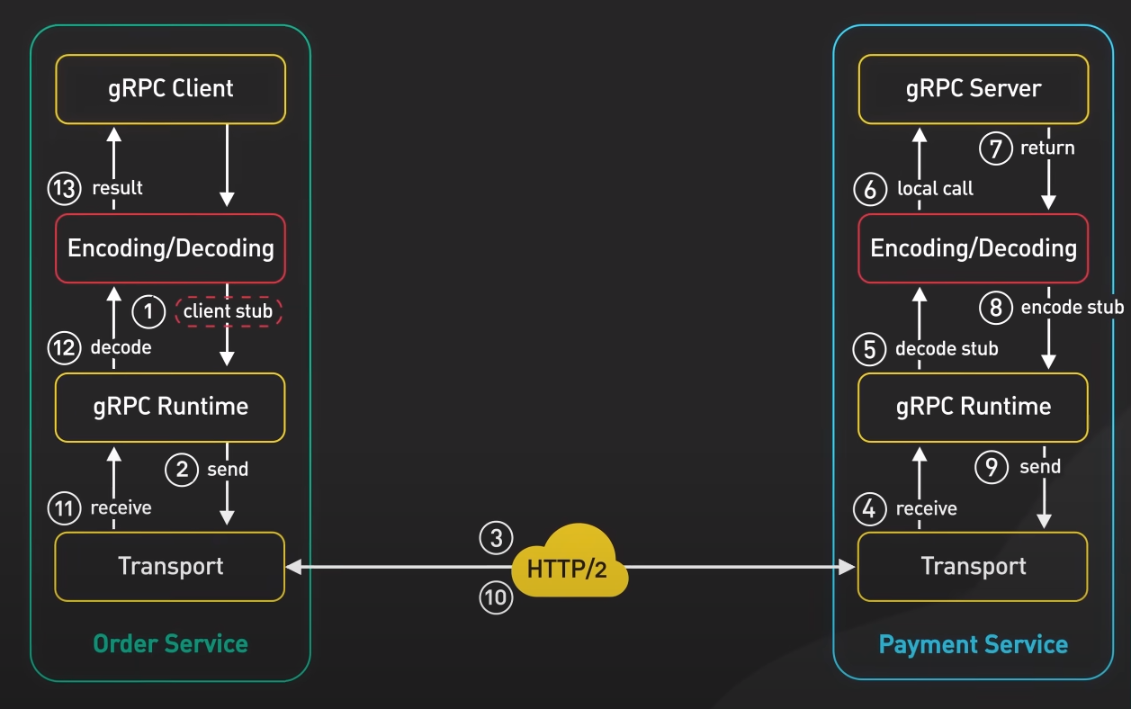 Screenshot from 2023-03-31 18-45-43.png