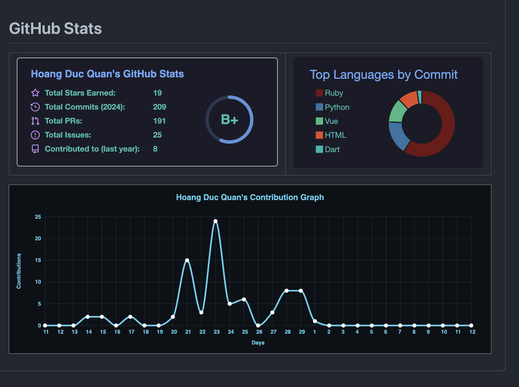 Screenshot 2024-03-13 at 1.08.07.png