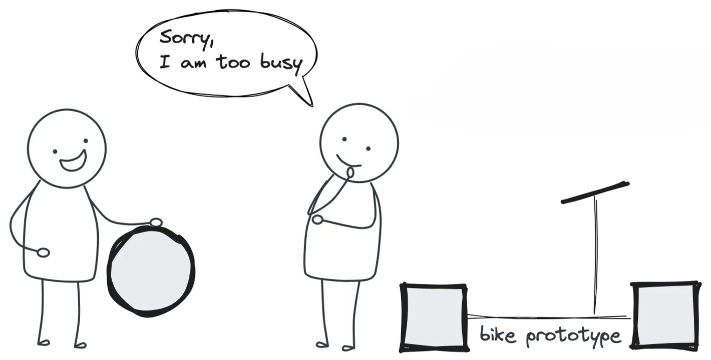 Don’t Reinvent the Wheel