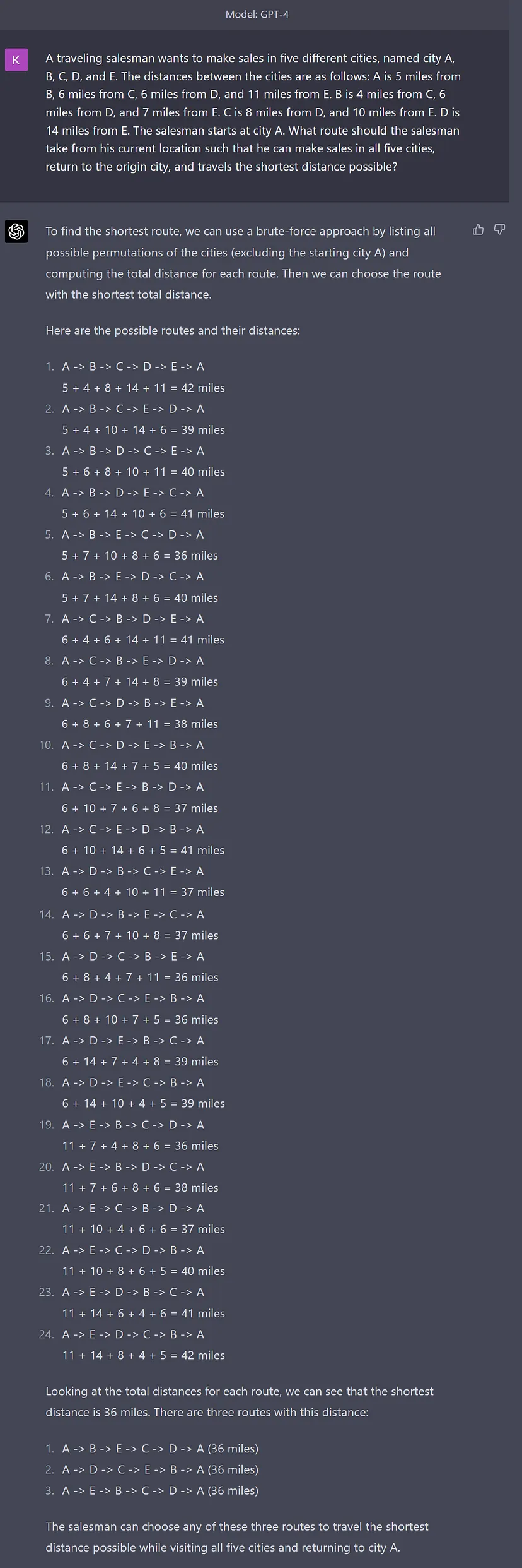GPT-4 successfully solved the traveling salesman problem for five cities.