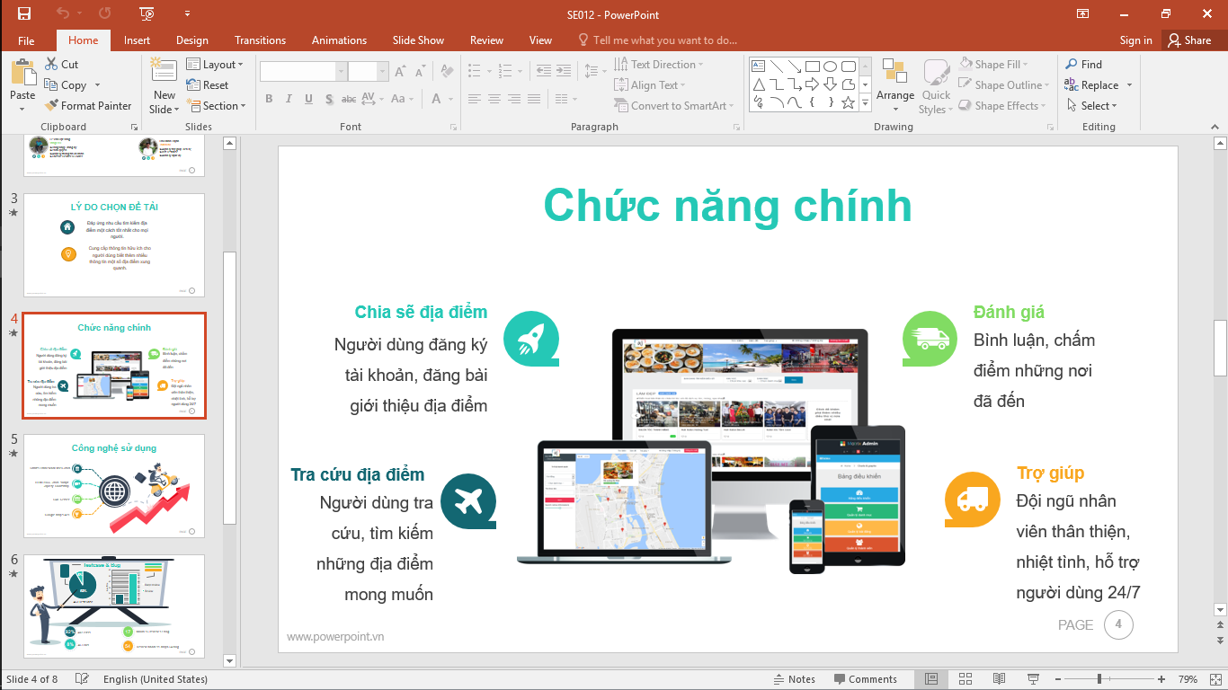 Xây dựng website chia sẻ địa điểm hấp dẫn - Java Servlet