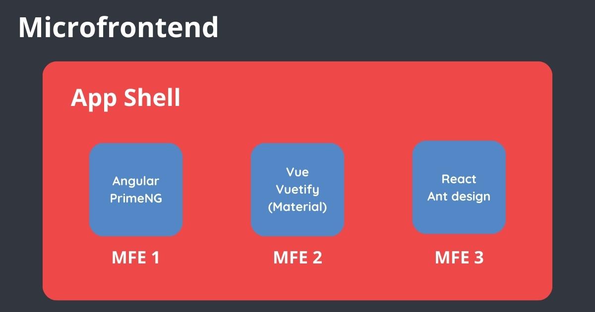 Microfrontend (4).jpg