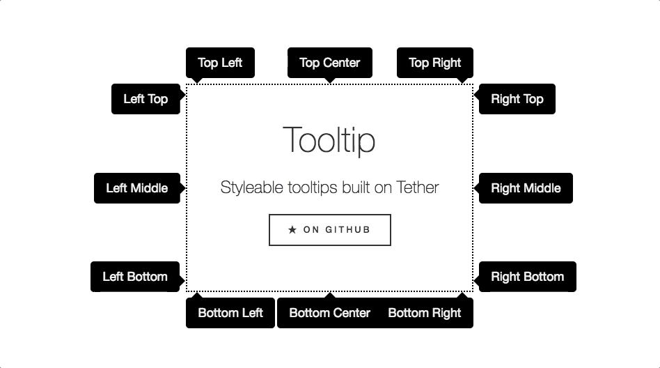 Как в tooltip вставить картинку