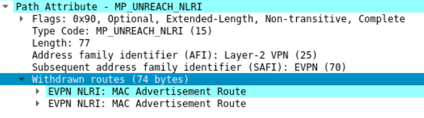Optional, Extended-Length, Non-transitive, Complete.png