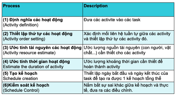 Screen Shot 2021-08-15 at 15.06.53.png