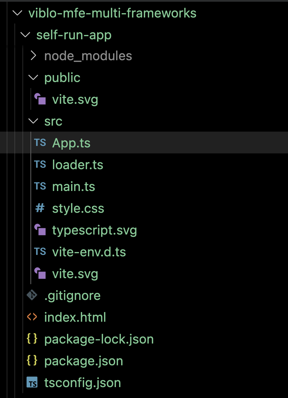 Screenshot 2024-09-28 at 4.56.10 PM.png