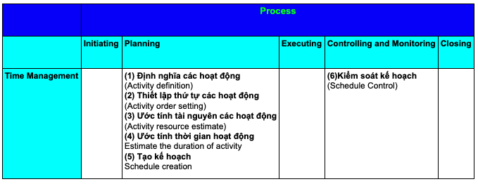 Screen Shot 2021-08-15 at 14.51.35.png