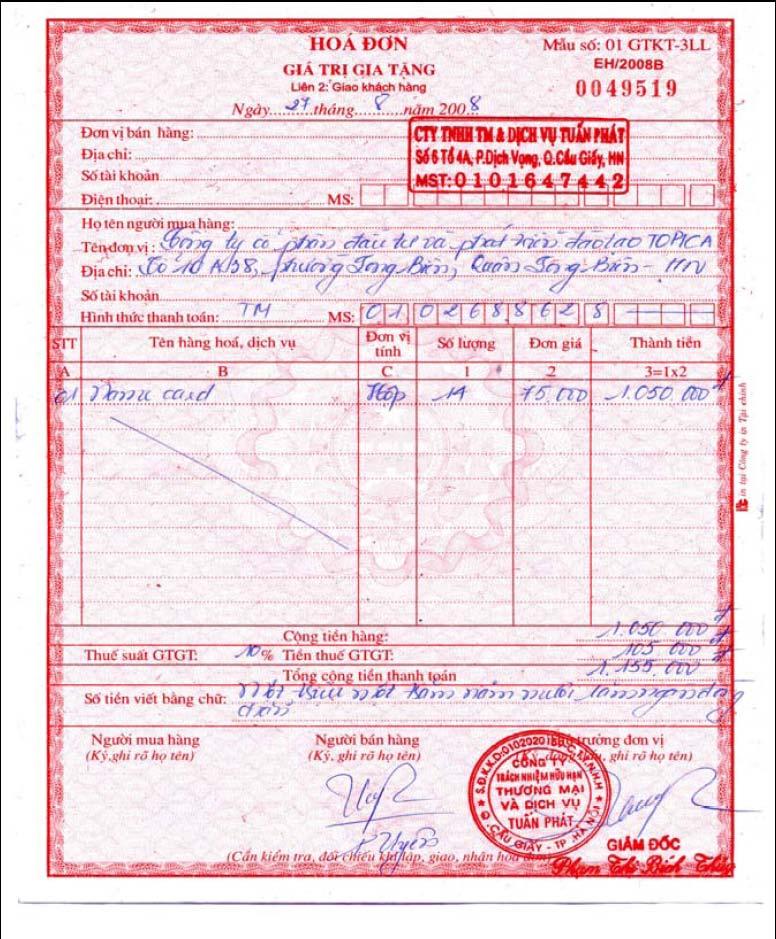 phan biet hoa sentayho.com.vn