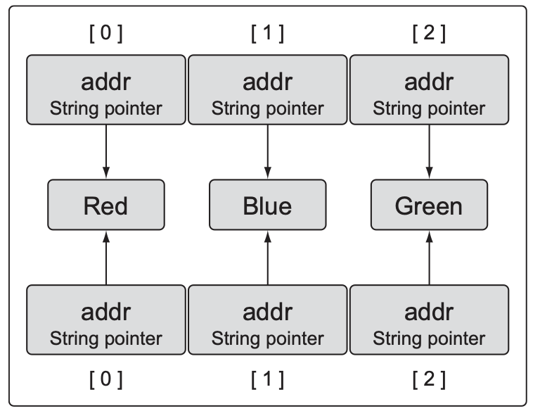 Screenshot 2023-02-11 at 18.29.00.png