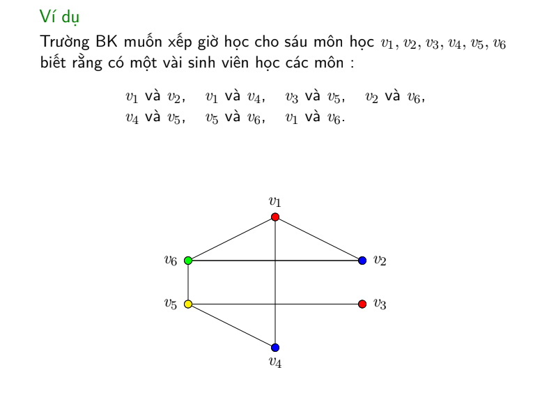 Bài toán xếp lịch học bằng tô màu đồ thị