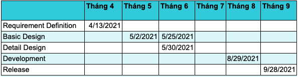 Screen Shot 2021-08-15 at 16.34.24.png