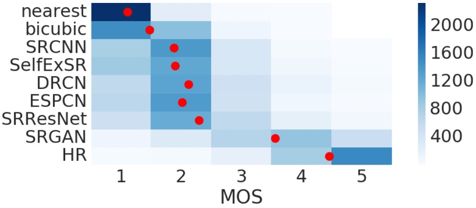 Screen Shot 2022-07-29 at 09.05.00.png