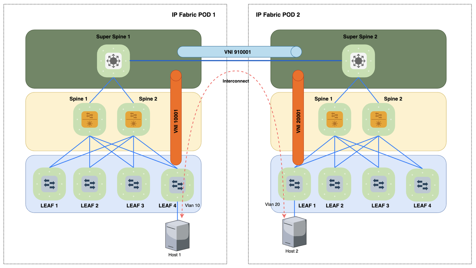 Pasted Graphic 227.png