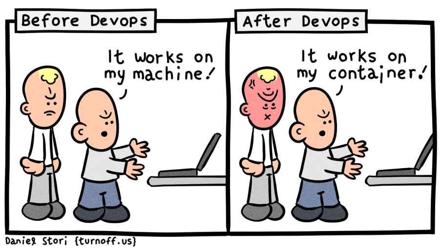 devopscontainers.png