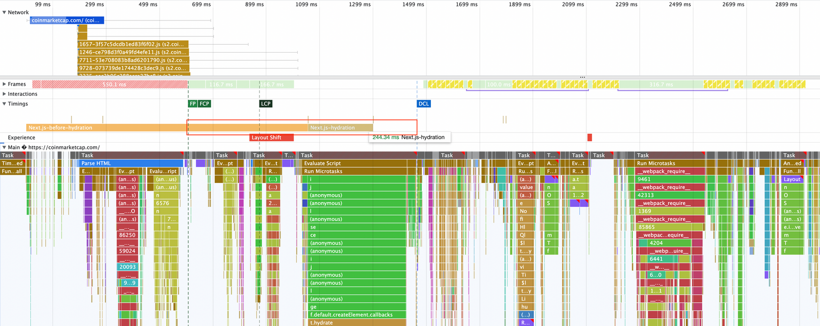 Tốn khoảng gần 1s kể từ khi website xuất hiện về phía user cho tới khi nó có thể tương tác được
