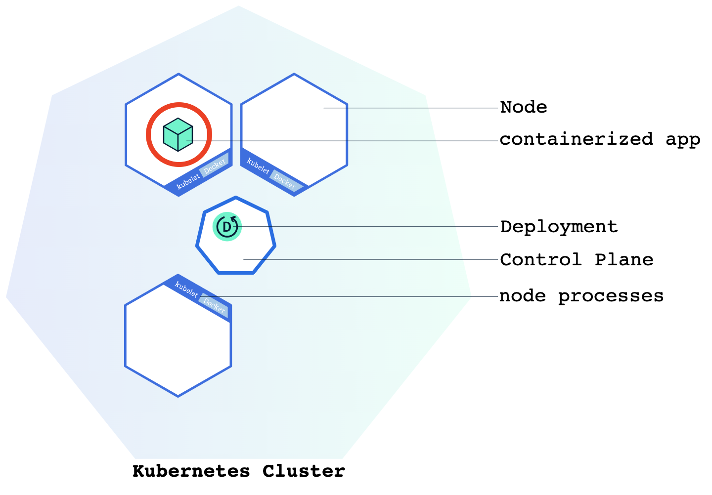 Screenshot 2022-10-02 at 6.24.51 PM.png